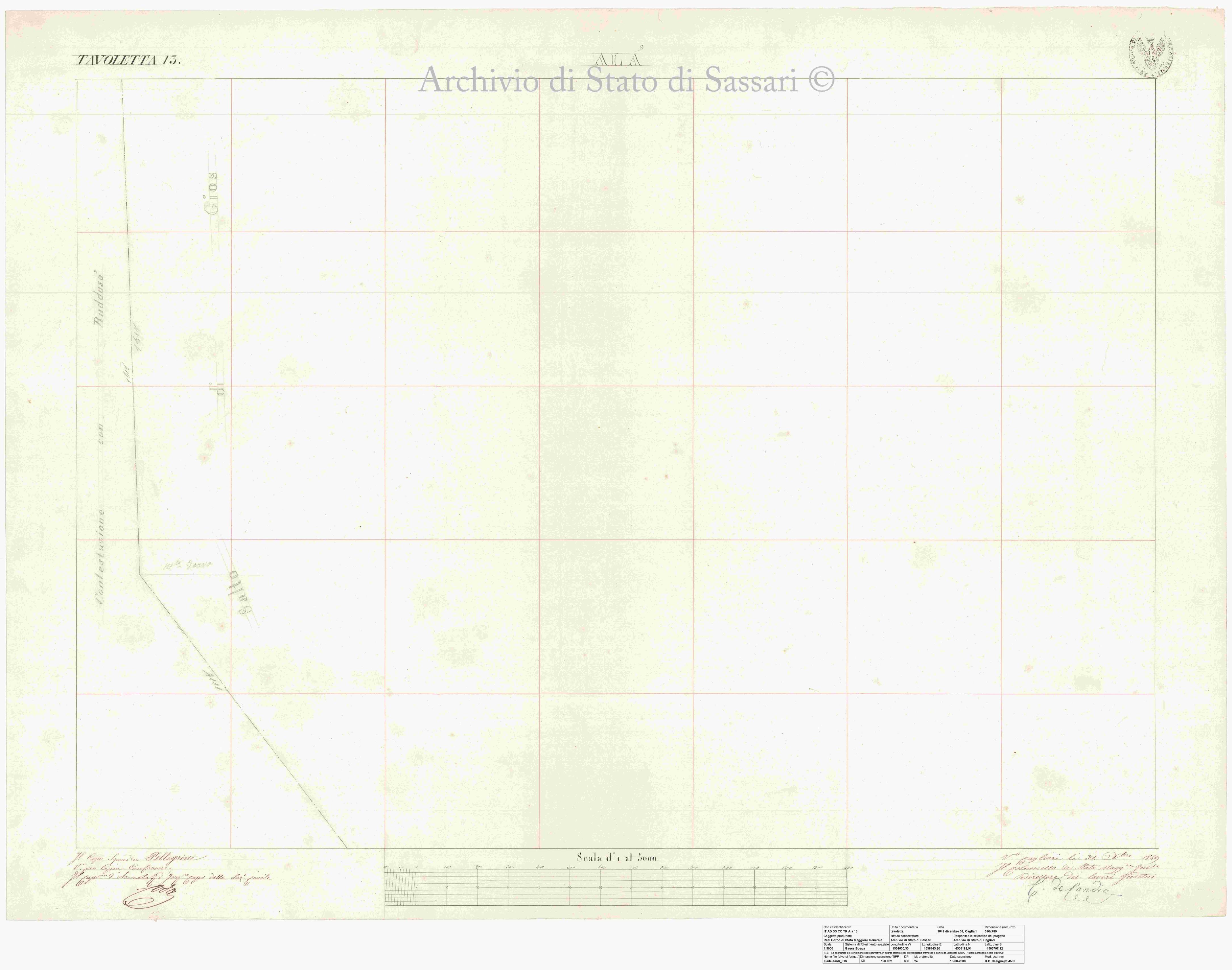 Archivio di Stato di Cagliari
