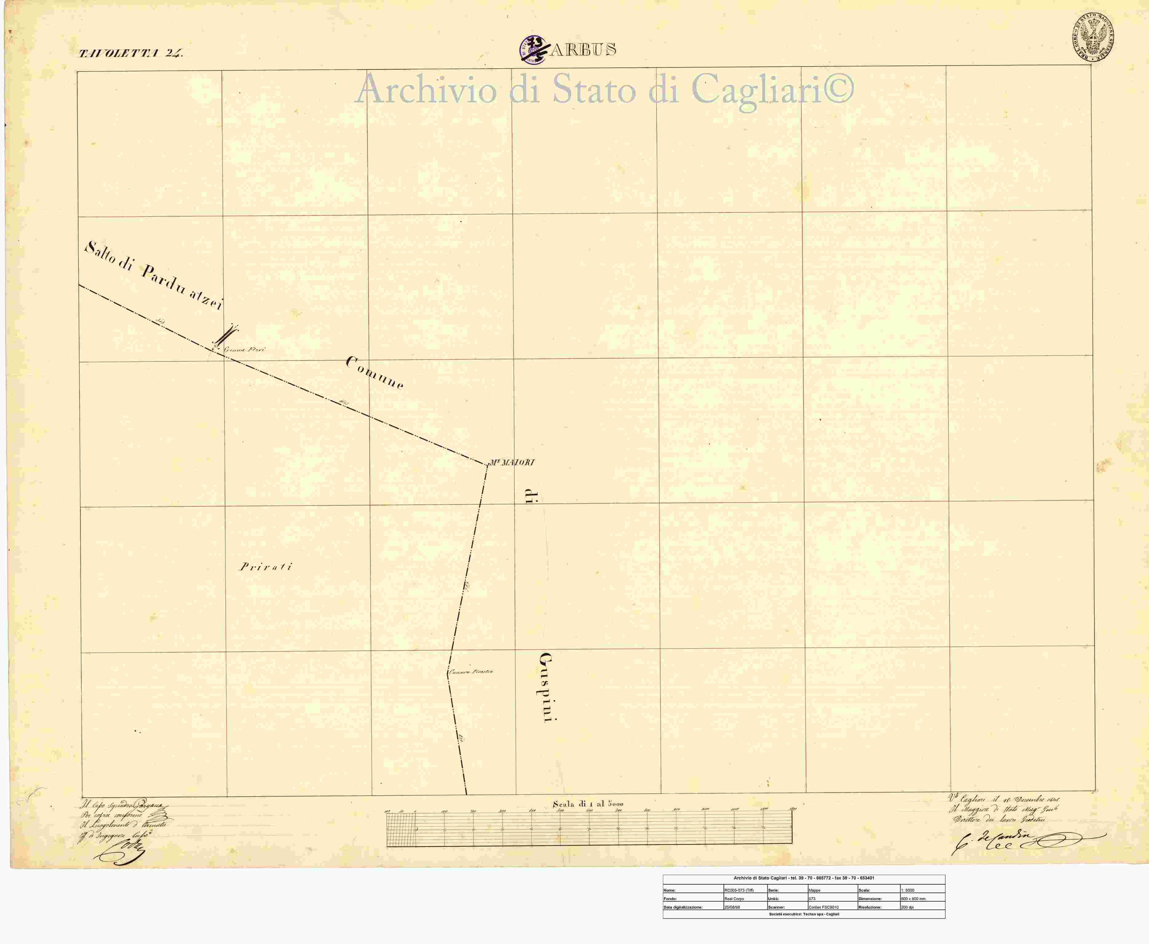 Archivio di Stato di Cagliari