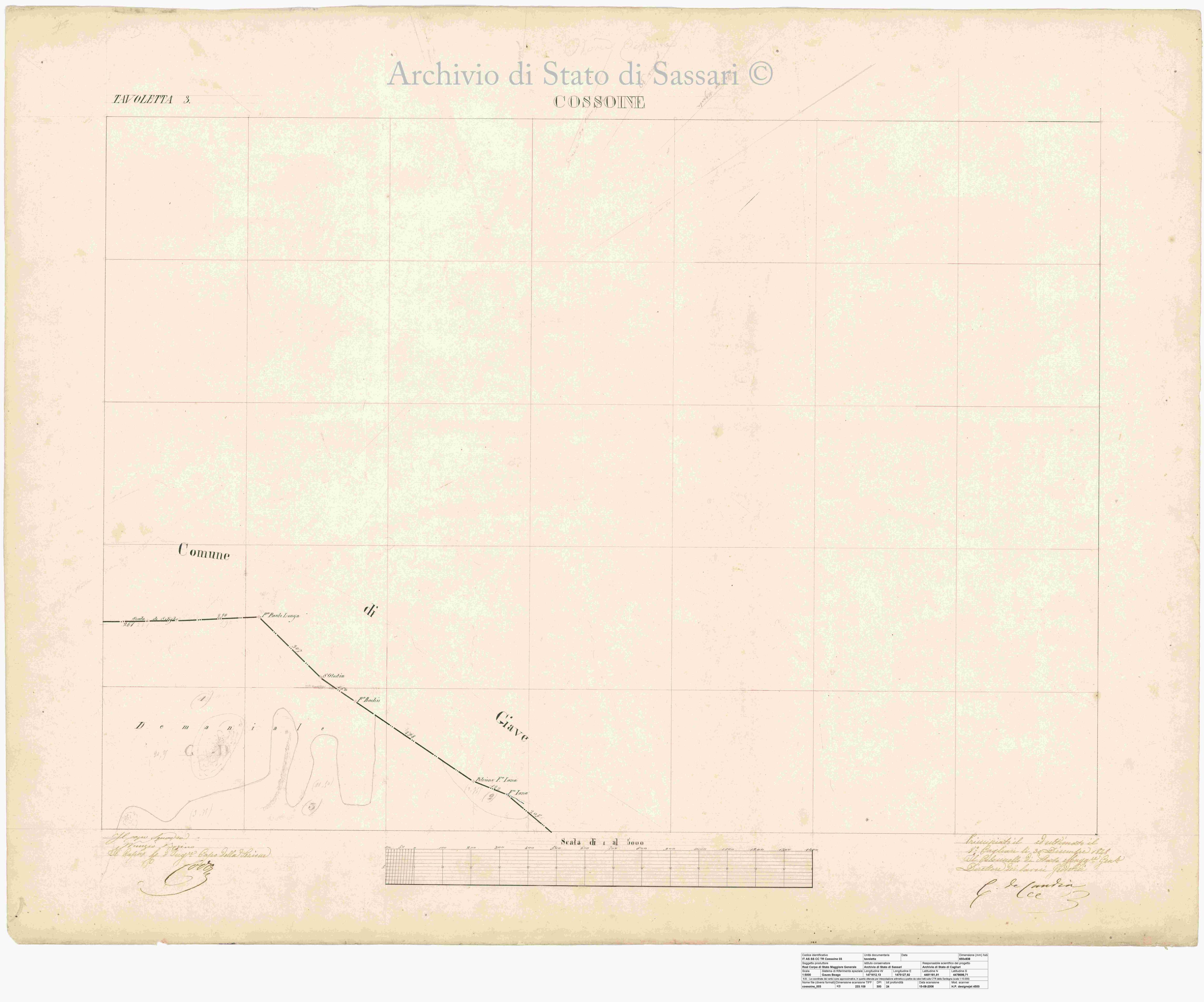 Archivio di Stato di Cagliari