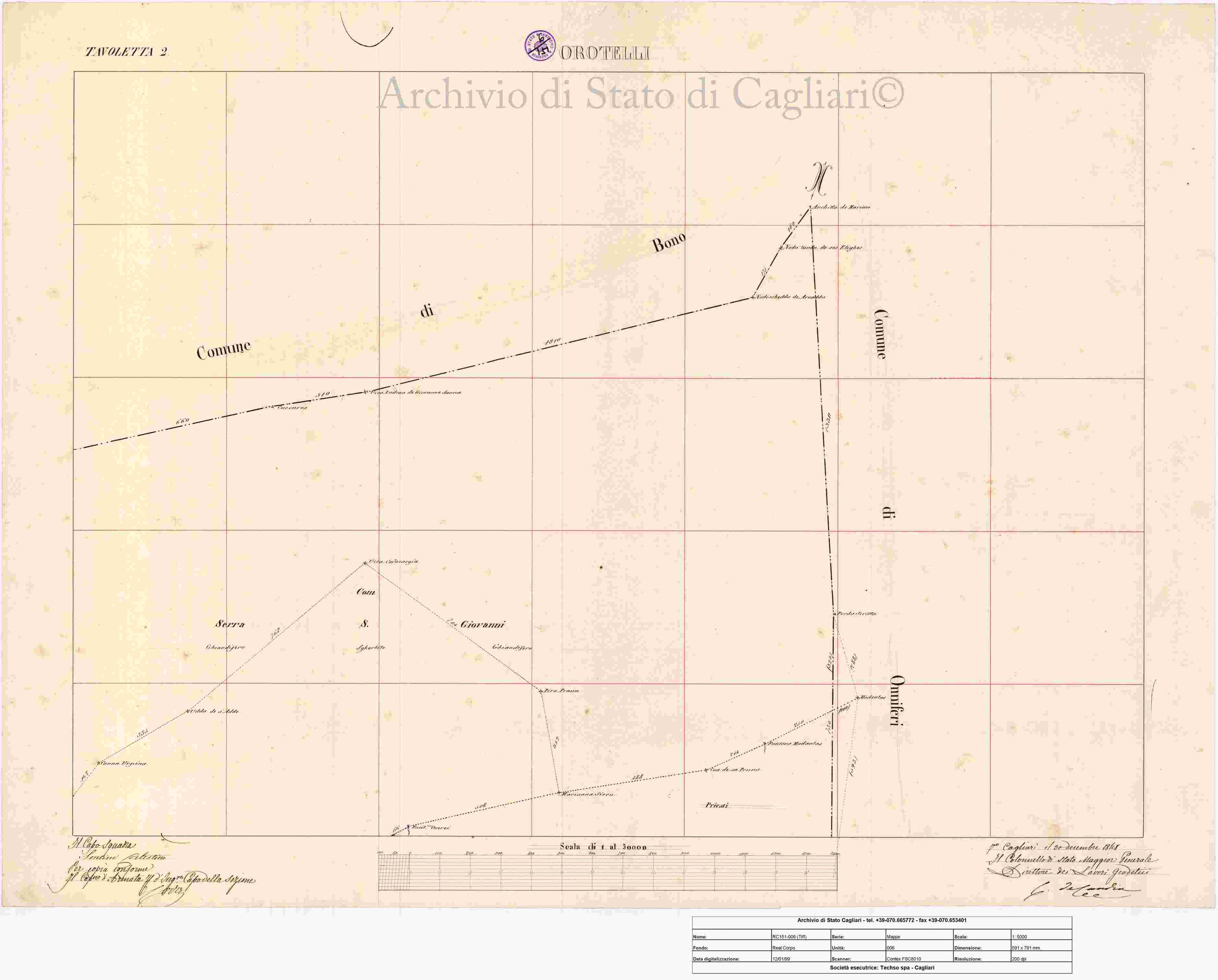 Archivio di Stato di Cagliari