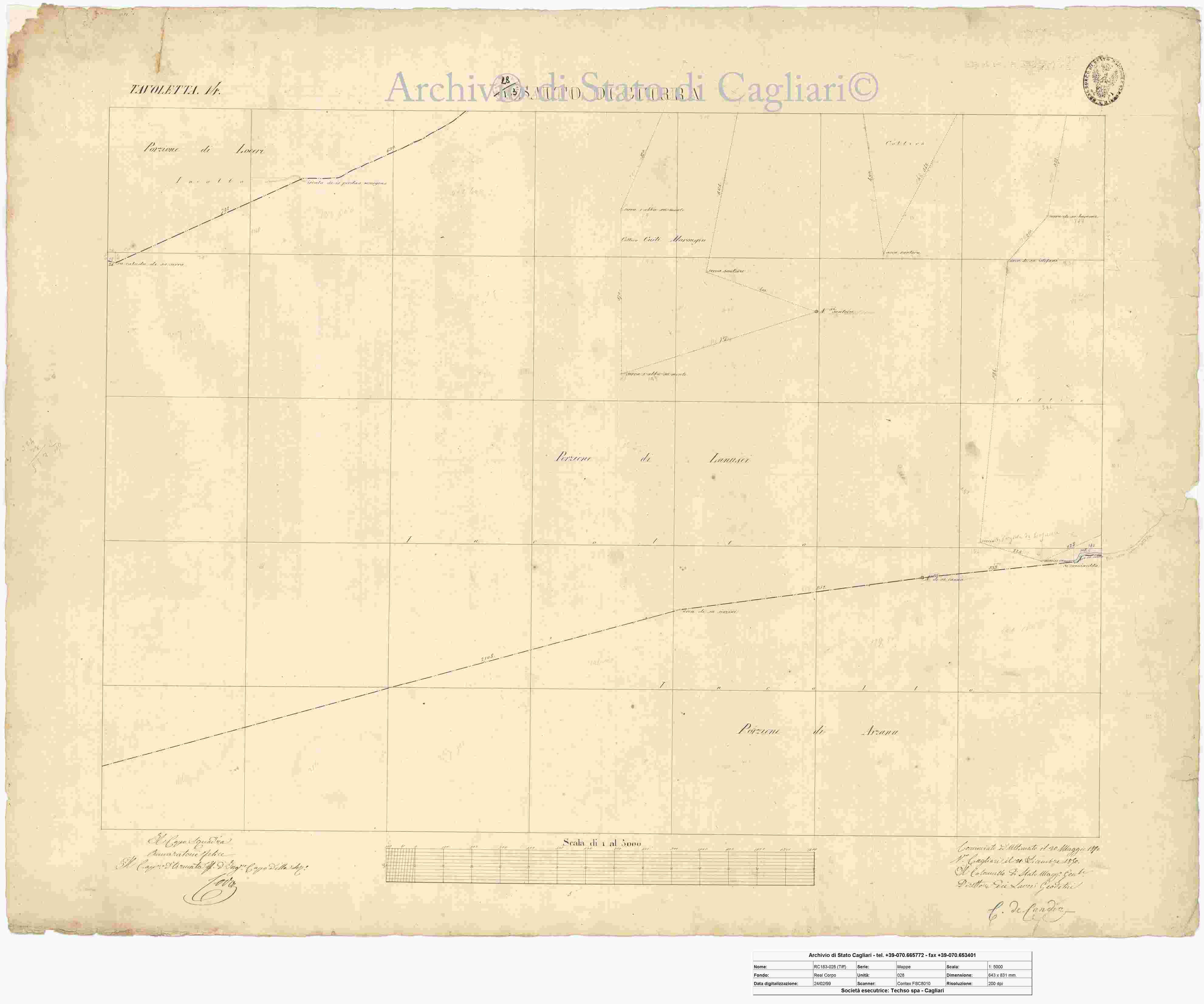 Archivio di Stato di Cagliari
