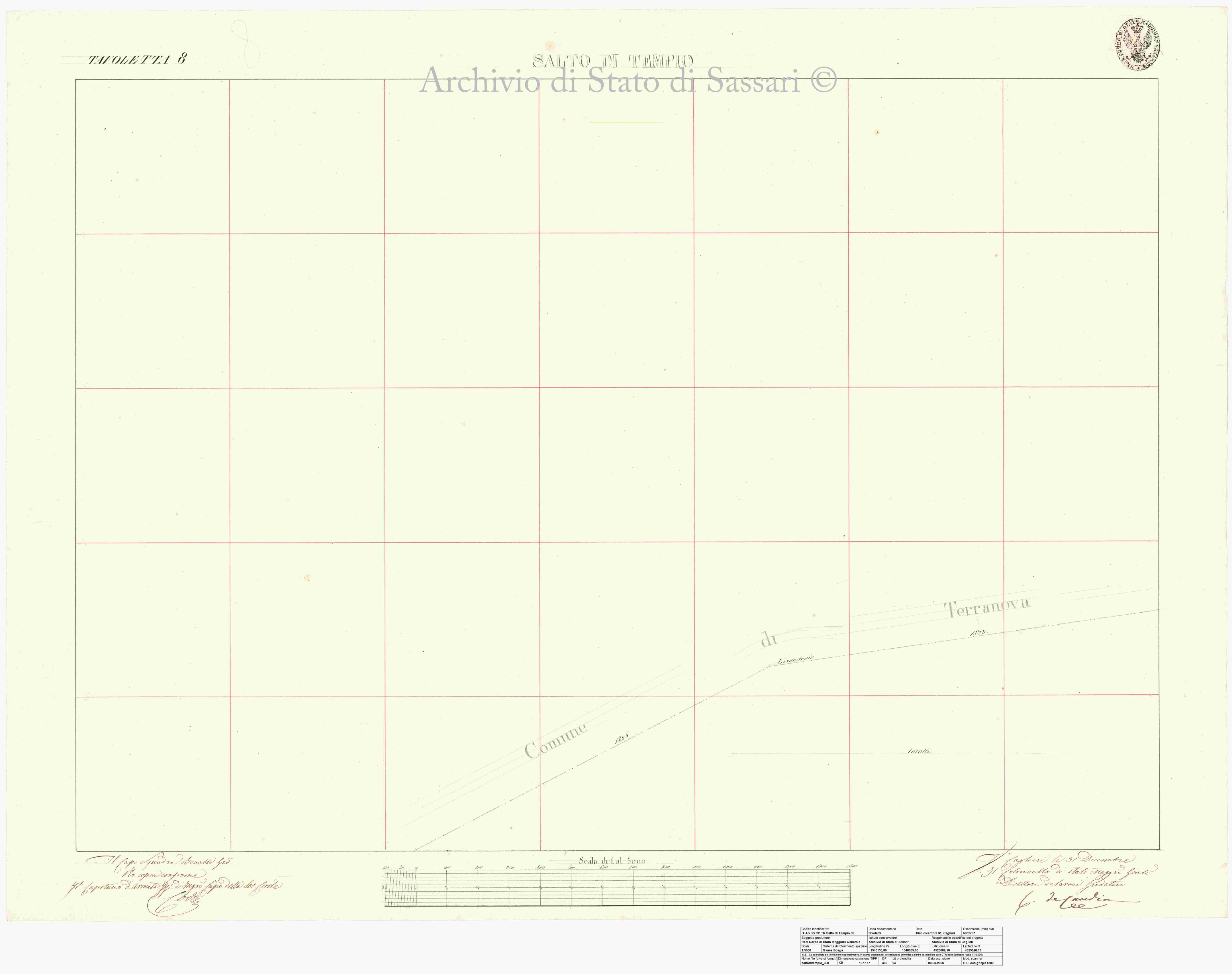 Archivio di Stato di Cagliari