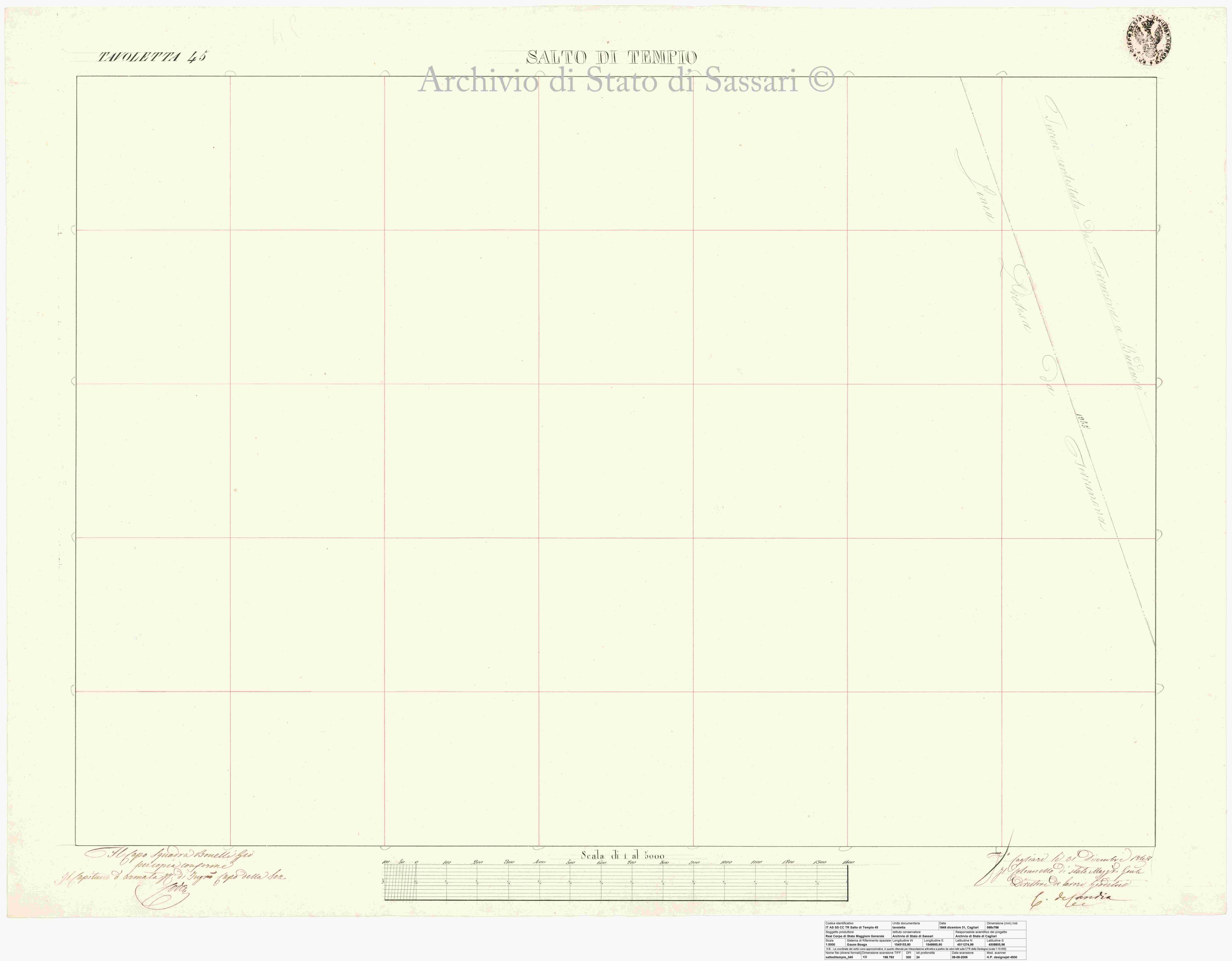 Archivio di Stato di Cagliari